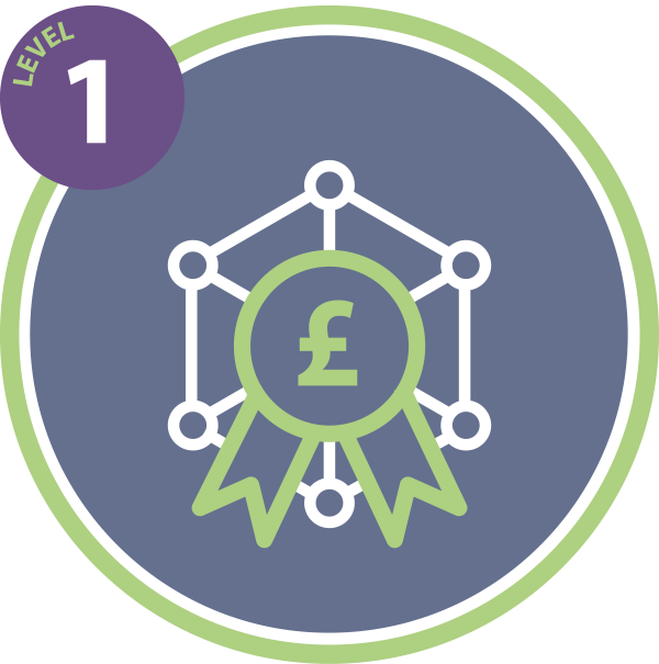 A Practical Guide to Revenue Management Modules 1-7 Including Exams for the CERT RM Level 1